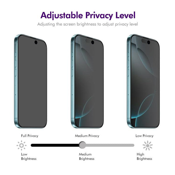 2pcs ENKAY Hat-Prince 28° Anti-peeping Tempered Glass Protector Full Screen Film