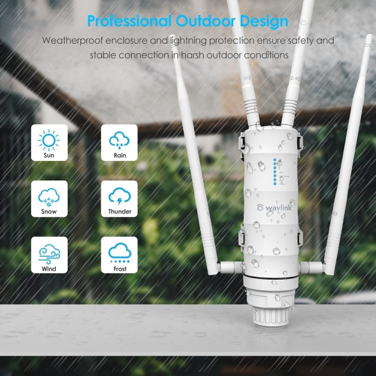 WAVLINK WN572HP3 AC1200 Dual Band Weatherproof Wireless Router Outdoor WiFi Extender, US Plug, EU Plug, UK Plug, AU Plug
