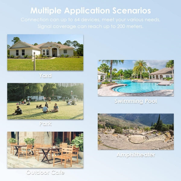 WAVLINK WN572HP3 AC1200 Dual Band Weatherproof Wireless Router Outdoor WiFi Extender, US Plug, EU Plug, UK Plug, AU Plug