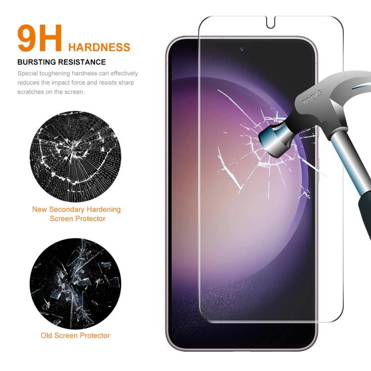 2pcs ENKAY 0.18mm High Aluminum-silicon Tempered Glass Film, Support Ultrasonic Fingerprint Unclock
