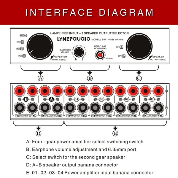 4 Input 2 Output or 2 In 4 Out Power Amplifier Speaker Selector Switcher, 4 Input 2 Output or 2 In 4 Out