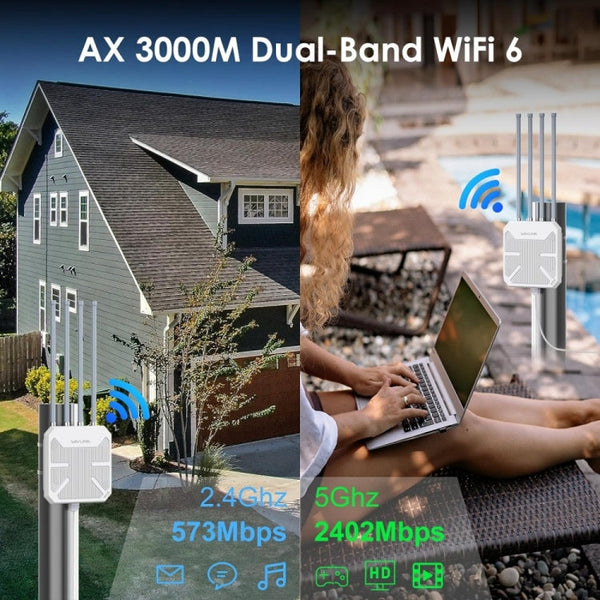 WAVLINK WN573HX3 AX3000 Waterproof Outdoor WiFi Wireless Outdoor Dual Band Router, US Plug, UK Plug, EU Plug, AU Plug