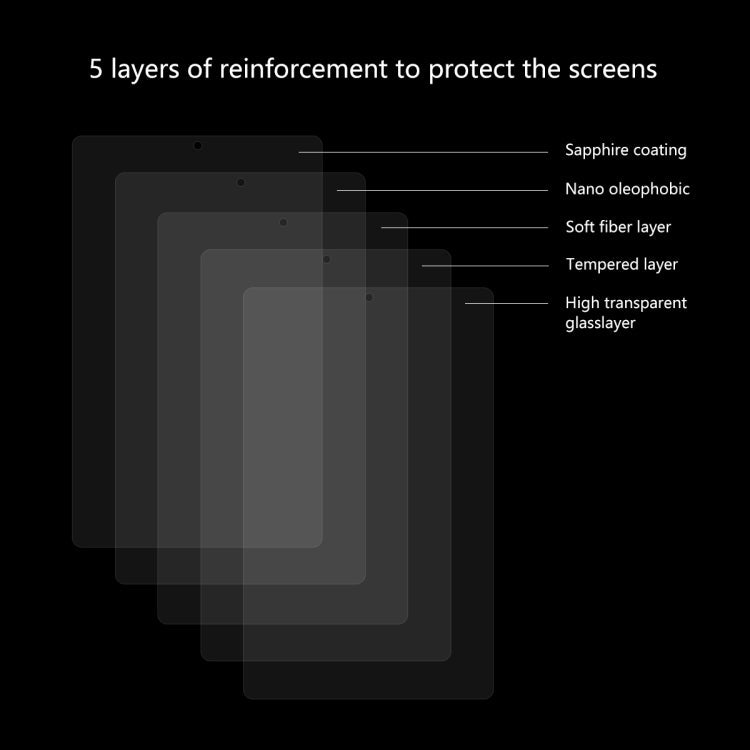 ENKAY Hat-Prince 0.33mm 9H Surface Hardness 2.5D Explosion-proof Tempered Glass Film for HUAWEI MediaPad M6 8.4