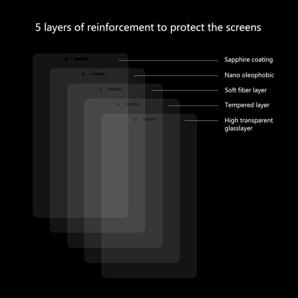 ENKAY Hat-Prince 0.33mm 9H Surface Hardness 2.5D Explosion-proof Tempered Glass Film for Samsung Galaxy Tab A 8.0 (2019) T290 / T295