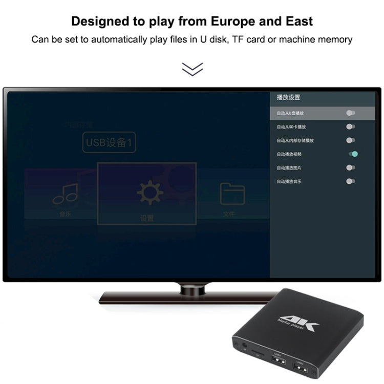 4K HD Player Single AD, US, EU, UK