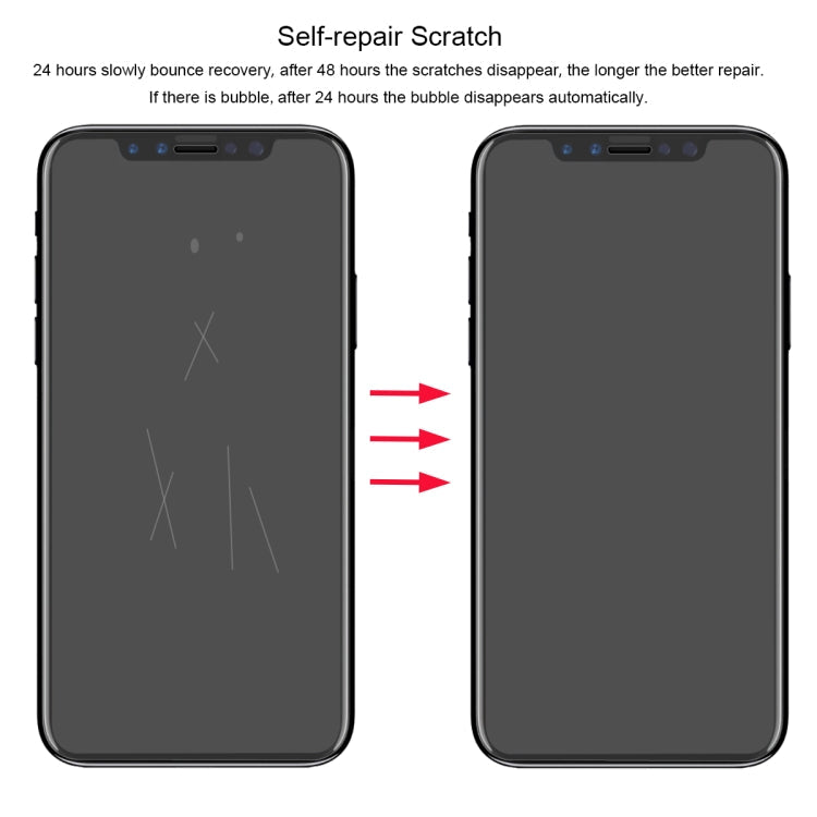 2 PCS ENKAY Hat-Prince 0.1mm 3D Full Screen Protector Explosion-proof Hydrogel Film, For iPhone 11 / iPhone XR, For iPhone 11 Pro / XS / X, For iPhone 11 Pro Max / XS Max