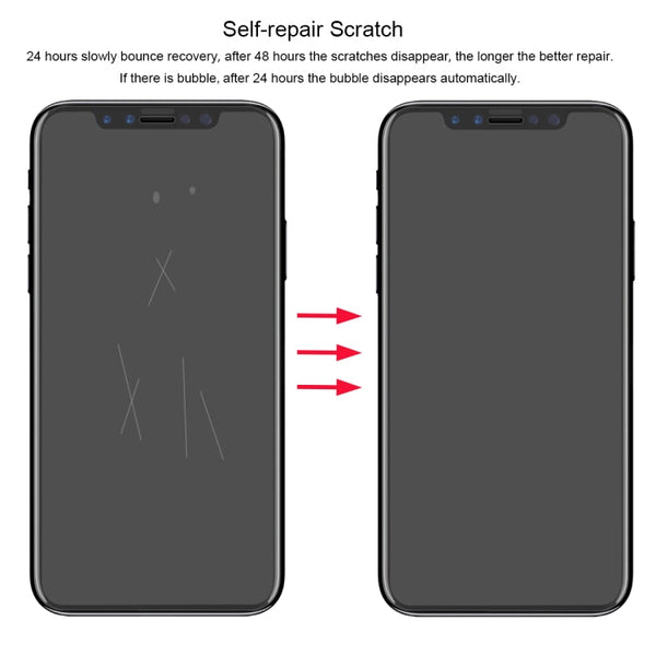 2 PCS ENKAY Hat-Prince 0.1mm 3D Full Screen Protector Explosion-proof Hydrogel Film, For iPhone 11 / iPhone XR, For iPhone 11 Pro / XS / X, For iPhone 11 Pro Max / XS Max