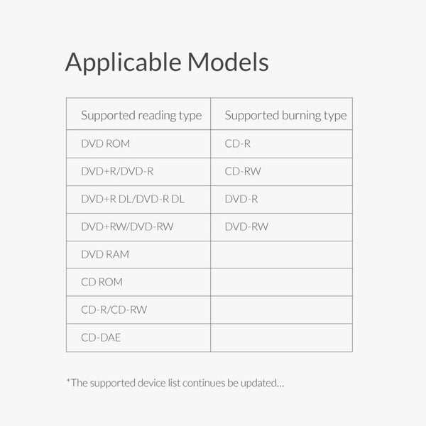 ORICO XD007 USB3.0 External CD Driver
