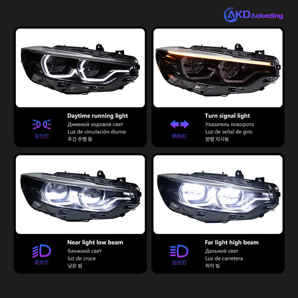 AKD Head Lamp for BMW F32 F36 M4 F82 LED Headlight 2013-2019 Headlights 425I DRL Turn Signal High Beam Angel Eye Projector Lens