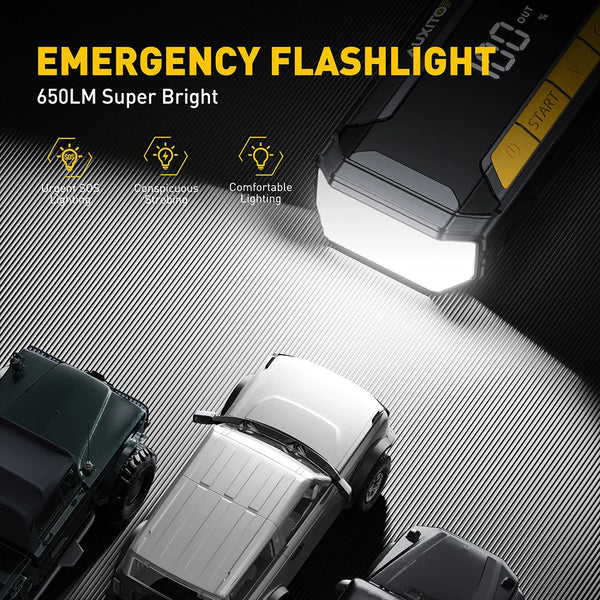 Car Battery Jump Starter – 20,000mAh Portable Power Bank with USB Quick Charge & 12V Jump Start Function