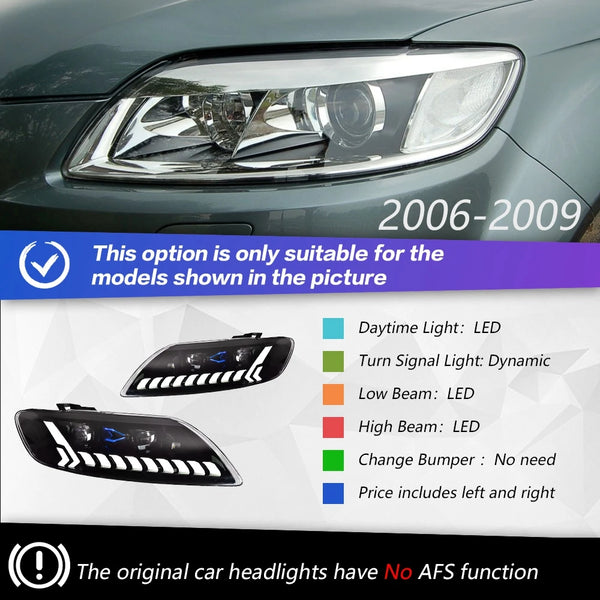 Car For AUDI Q7 2006-2015 Headlights DRL Hella 12V H7 LED Bi Xenon Bulb Fog Lights Decoratio Car Supplies Accessory Q7 Head Lamp