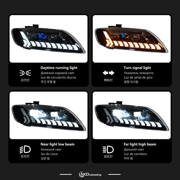 Car For AUDI Q7 2006-2015 Headlights DRL Hella 12V H7 LED Bi Xenon Bulb Fog Lights Decoratio Car Supplies Accessory Q7 Head Lamp