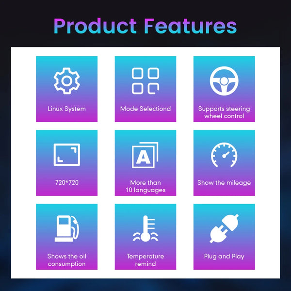 Car LCD Digital Dashboard Cluster For Porsche Macan 95B Boxster 718 Instrument Panel Speedometer Virtual Cockpit Linux System