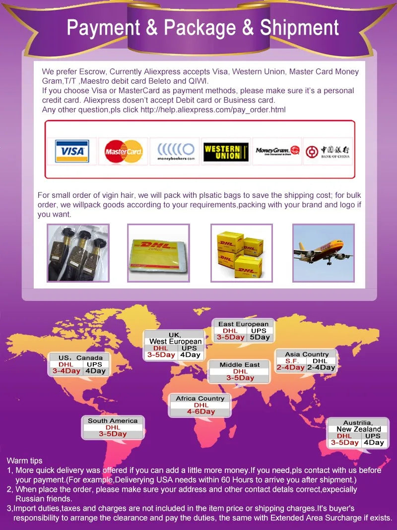 For Bmw F20 F21 1 Series 1ER Hatchback 120i 118i 116i Roof Spoiler 2012 to 2019 year Rear Roof Wing By Carbon Fiber Glossy