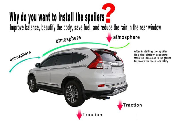 For Bmw F20 F21 1 Series 1ER Hatchback 120i 118i 116i Roof Spoiler 2012 to 2019 year Rear Roof Wing By Carbon Fiber Glossy