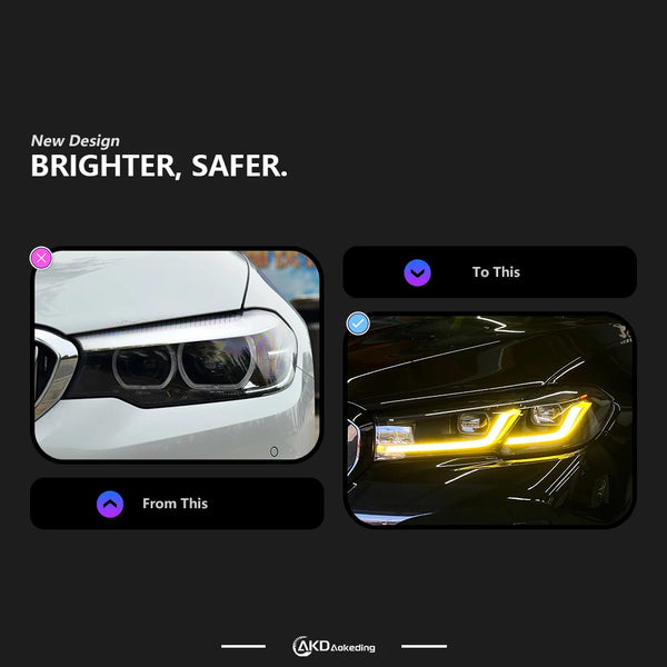 AKD Head Lamp for BMW G30 G38 LED Headlight 2018-2020 Headlights 525i 530i M5 DRL Turn Signal High Beam Angel Eye Projector Lens