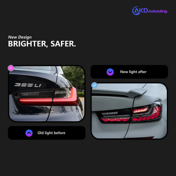 AKD Tail Lamp for BMW 3 Series G20 G28 M3 LED Tail Light 2018-2021 325i 320i Rear Fog Brake Turn Signal Automotive Accessories