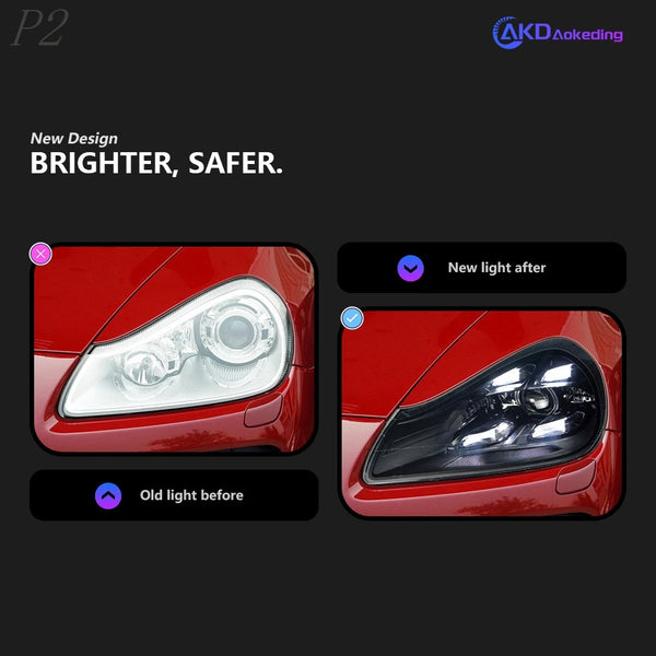 Headlight For Porsche Cayenne 957 2007-2010 Car автомобильные товары 12V H7 LED DRL Supplies Xenon Len Hella Hid Car Accessories