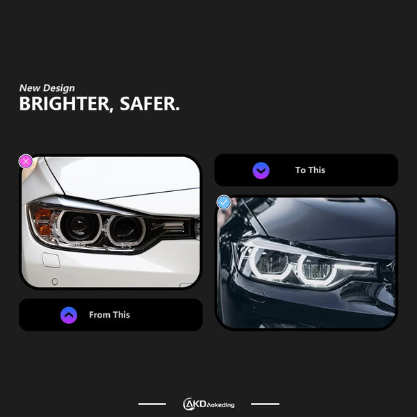 AKD Head Lamp for BMW F30 F31 F35 LED Headlight 2013-2019 Headlights 3 Serie DRL Turn Signal High Beam Angel Eye Projector Lens