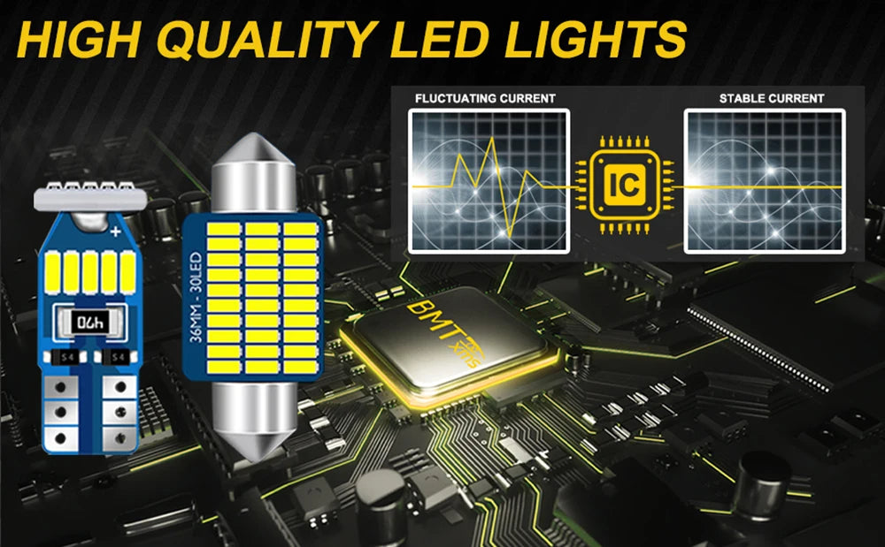 BMTxms Canbus Interior Lights For Porsche Panamera 970 Cayenne 955 957 958 911 993 996 997 Boxster 986 Cayman 987 981 Macan 95B