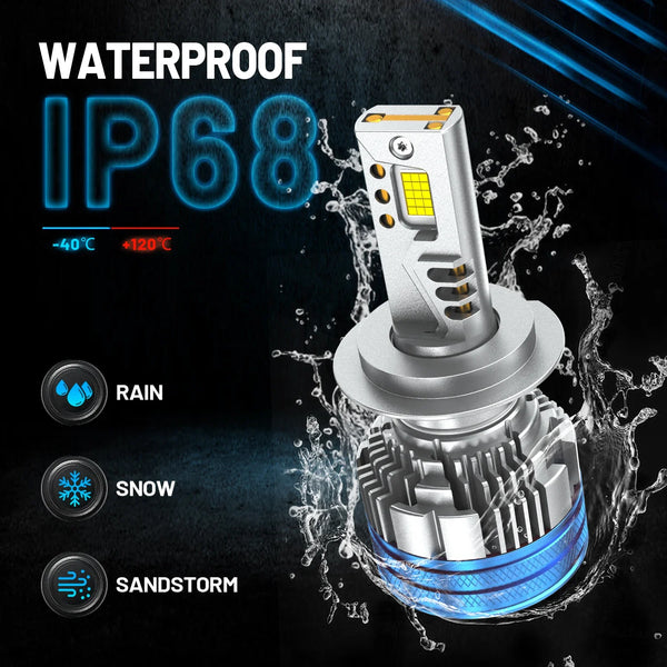 ACTVTCA H4 H7 LED Canbus H11 H1 9005 HB3 9006 HB4 H8 9012 HIR2 LED Headlights 4800W High Power 6000000LM 6000K Car Headlamp Bulb