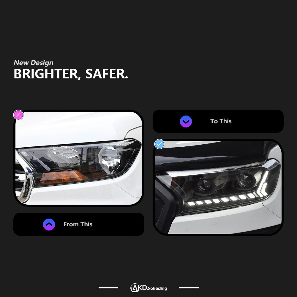 AKD Auto Parts For Ranger Headlights 2016-2020 LED Headlights Ranger DRL Turn Signal High Beam Angel Eye Projector Lens