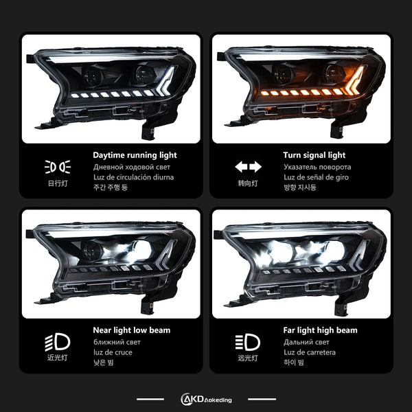 AKD Auto Parts For Ranger Headlights 2016-2020 LED Headlights Ranger DRL Turn Signal High Beam Angel Eye Projector Lens