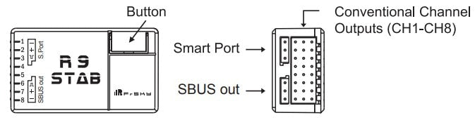 FrSky R9 STAB OTA 868Mhz Receiver / Flight Controller