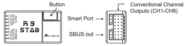 FrSky R9 STAB OTA 868Mhz Receiver / Flight Controller