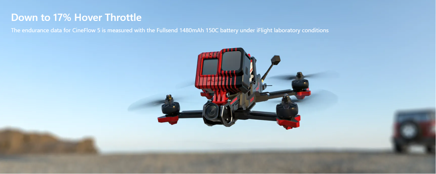 iFlight CineFlow 5 DJI O4 Pro + GPS HD530 BNF