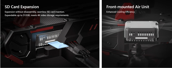 iFlight CineFlow 5 DJI O4 Pro + GPS HD530 BNF