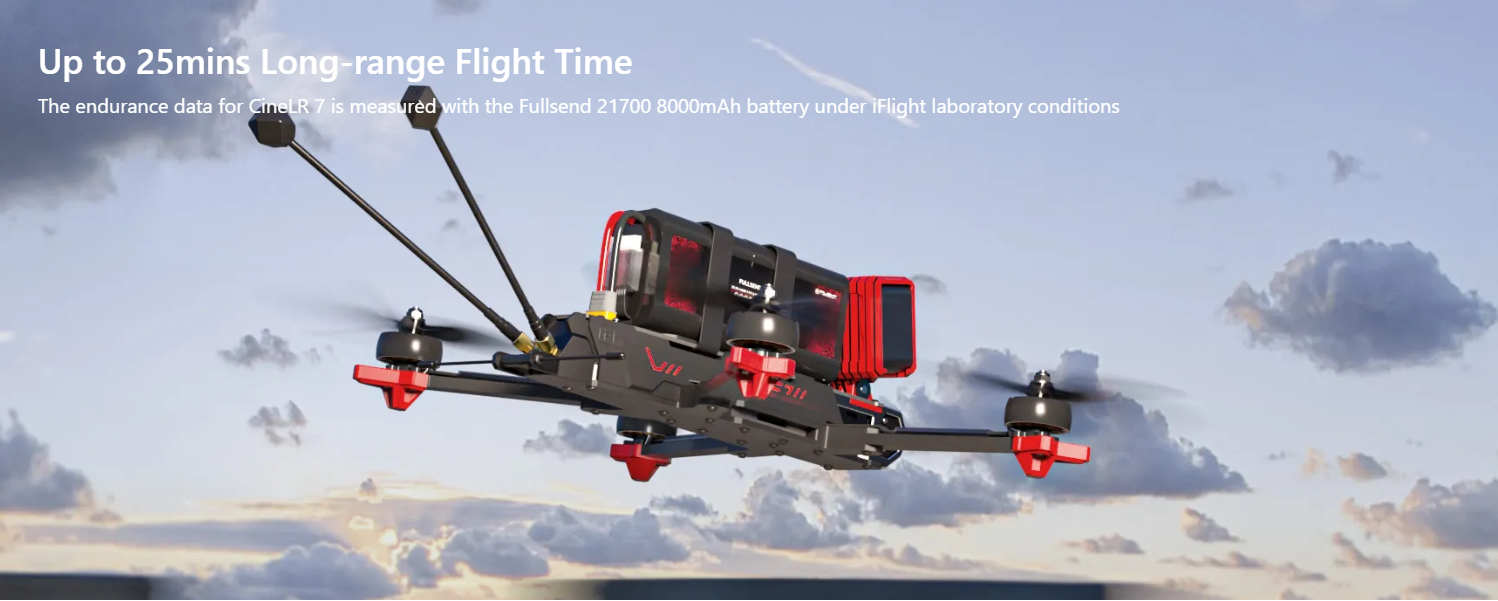 iFlight CineLR 7 BNF DJI O4 Pro + GPS