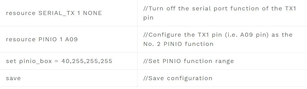 BetaFPV Pavo Series COB LED Strip