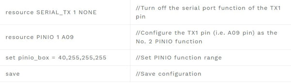 BetaFPV Pavo Series COB LED Strip