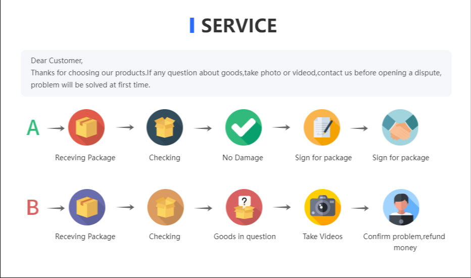 Hatchback rear roof lip spoiler wing Universal Car spoiler Rear Roof Lip Spoiler Wing ABS Decoration Strips Fit Hatchback Car