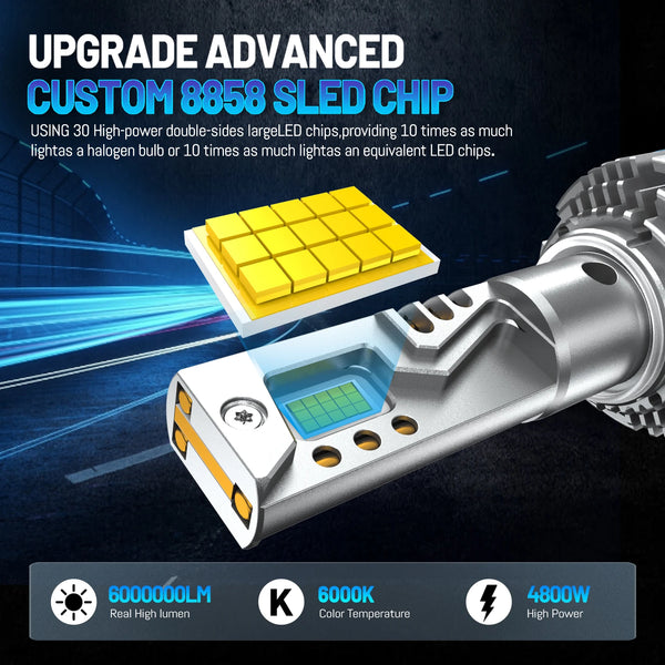 ACTVTCA H4 H7 LED Canbus H11 H1 9005 HB3 9006 HB4 H8 9012 HIR2 LED Headlights 4800W High Power 6000000LM 6000K Car Headlamp Bulb