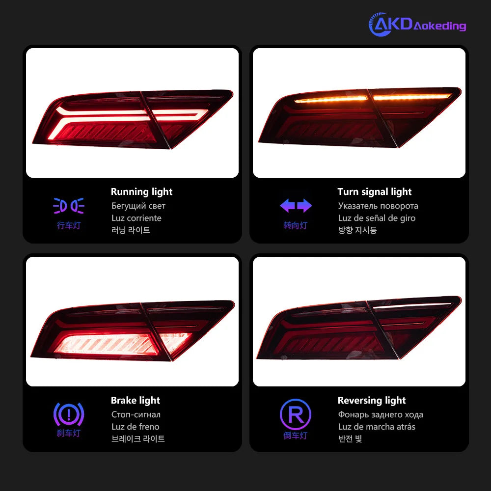 AKD Car Styling for Audi A7 Tail Lights 2011-2018 RS7 LED Tail Light Rear Lamp DRL Dynamic Signal Reverse Automotive Accessories