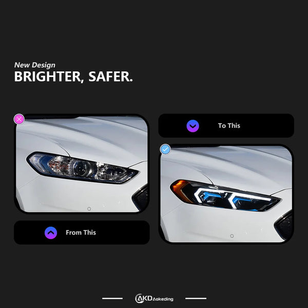 AKD Head Lamp for Ford Mondeo Fusion Headlight 2013-2016 Headlights Mondeo DRL Turn Signal High Beam Angel Eye Projector Lens