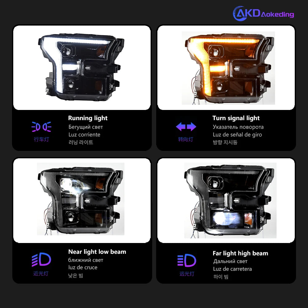 AKD Head Lamp for Ford Raptor F-150 F150 LED Headlight 2015-2020 Headlights DRL Turn Signal High Beam Angel Eye Projector Lens