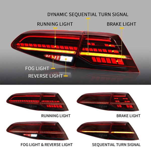 TYPY Car Tail Lamps For VW Golf MK7 Golf7.5 Taillight TSI TDI 2013-2019 LED Projetor Tail Lamp DRL Auto Accessories