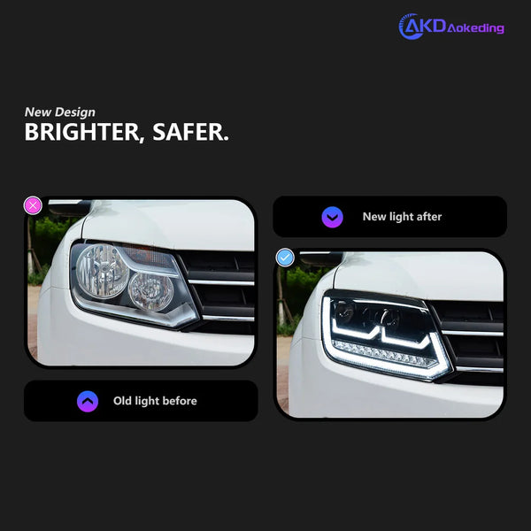 AKD Head Lamp for VW Amarok LED Headlight 2008-2020 Headlights  Amarok DRL Turn Signal High Beam Angel Eye Projector Lens