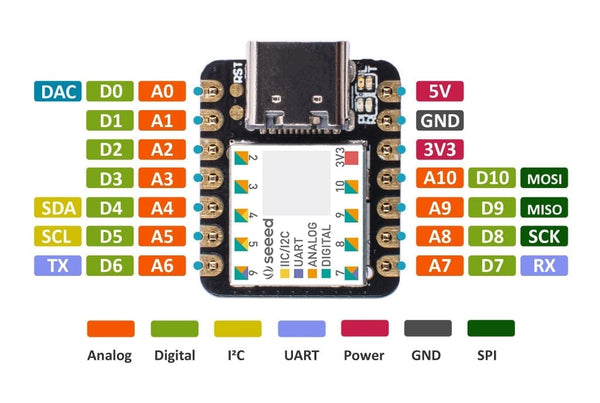 Seeed Studio XIAO SAMD21 Arduino Microcontroller