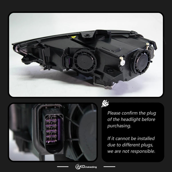 AKD Car Styling Head Lamp for Audi A3 Headlights 2013-2016 A3 8V LED Headlight Projector Lens DRL Head Lamp Auto Accessories