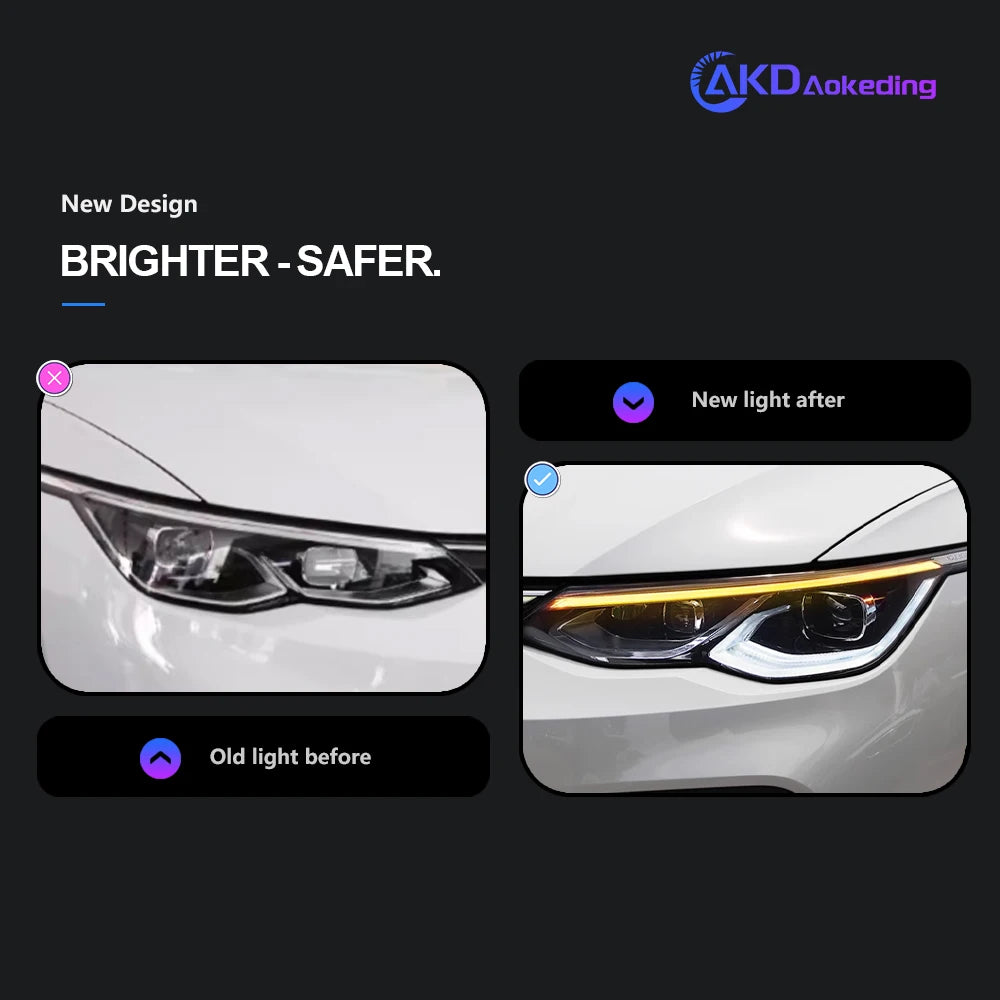 For VW Golf 8 mk8 Headlights 2021-2024 DRL Day Running Light LED Bi Xenon Bulb Fog Lights Car Accessory golf7 MK7 Head Lamp