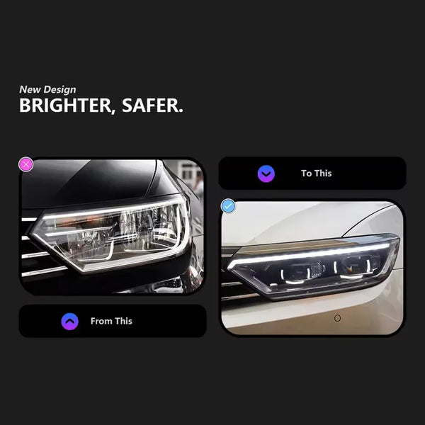 TYPY New LED Head Lamp Upgrade Modified For VW Passat B8 LED Headlight 2016-2022 Dynamic Signal Head Lamp Auto Accessories