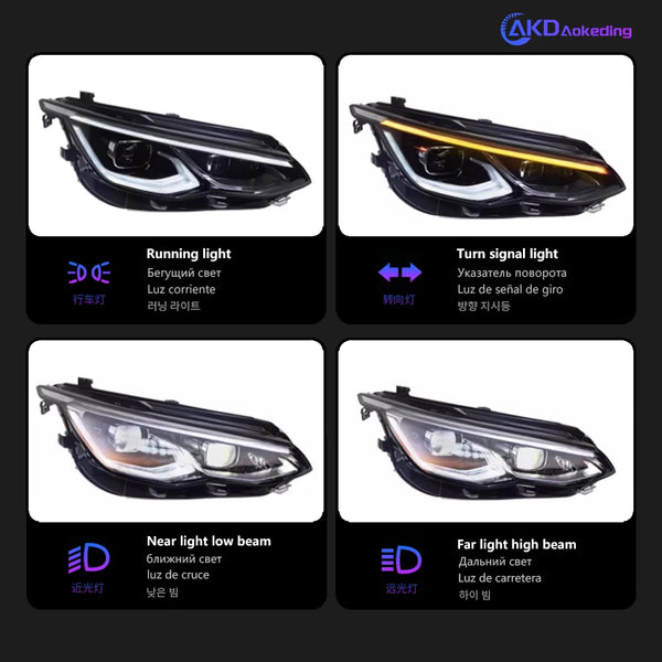 For VW Golf 8 mk8 Headlights 2021-2024 DRL Day Running Light LED Bi Xenon Bulb Fog Lights Car Accessory golf7 MK7 Head Lamp