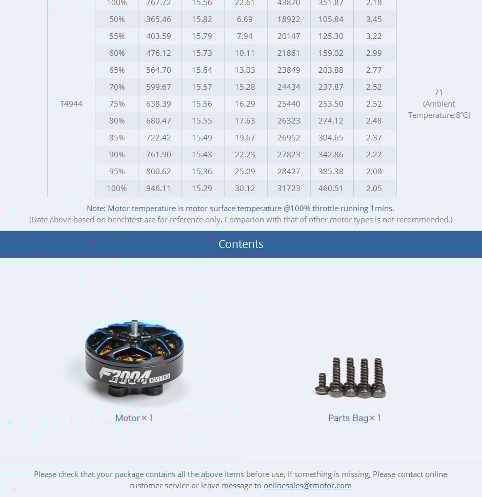 T-Motor F2004 Motor (1700kV, 3000kV)