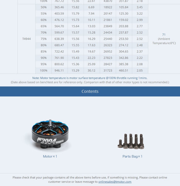 T-Motor F2004 Motor (1700kV, 3000kV)