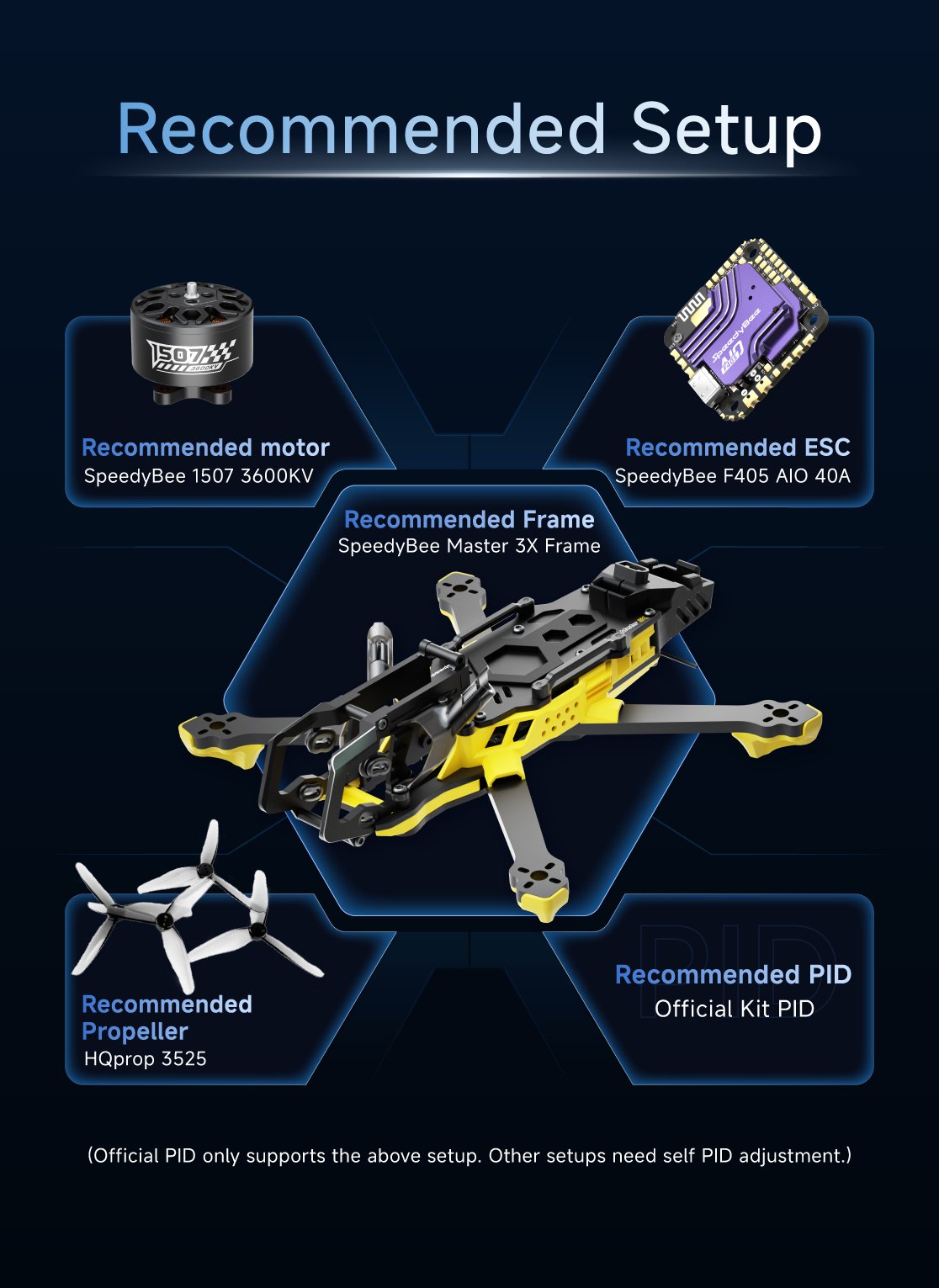 SpeedyBee Master3X Modular Frame (No Head)