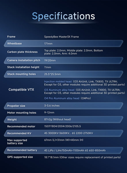 SpeedyBee Master3X Modular Frame (with Injection Moulded Head O3 Compatible)